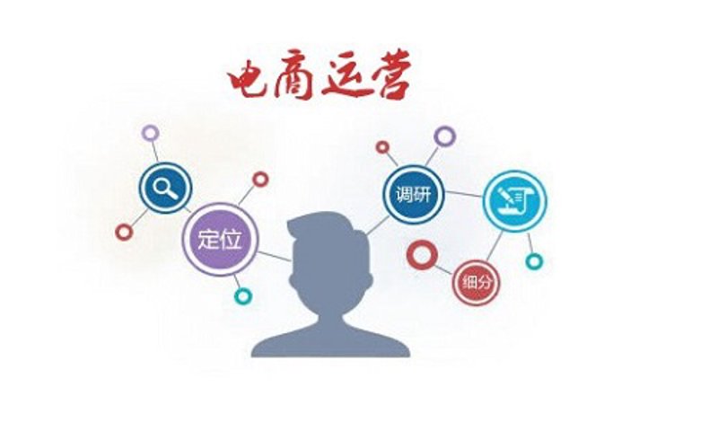 电商行业的创新探索：上海众梅电子商务有限公司